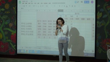 107年海洋環境教育宣導